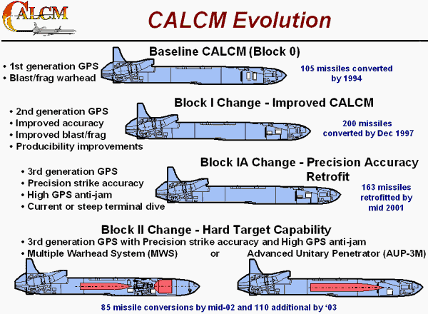 AGM-86C常规空调射巡航导弹[CALCM] - 美国核力量- 乐动登陆,乐动冠军